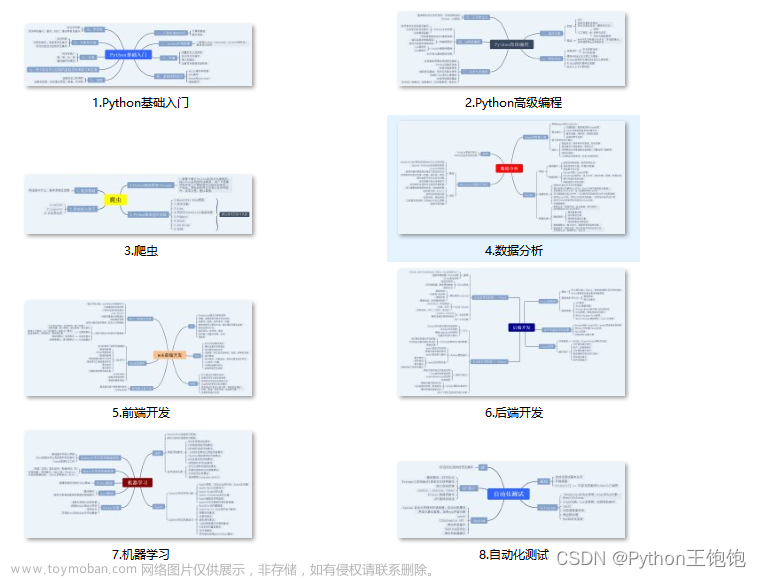 python案例讲解视频,python基本案例,pygame,python,开发语言