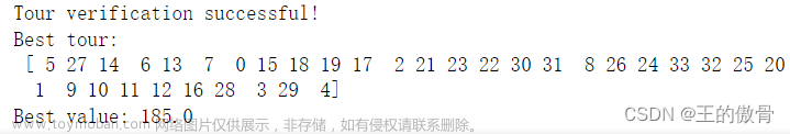 模拟退火,数学建模,算法,机器学习,人工智能,python