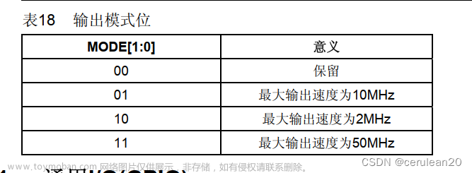 stm32f103c8t6引脚图及功能,stm32,stm32,单片机,arm,学习,嵌入式硬件