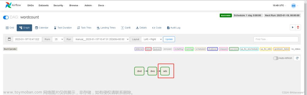 airflow教程,Bigdata技术,python,Airflow