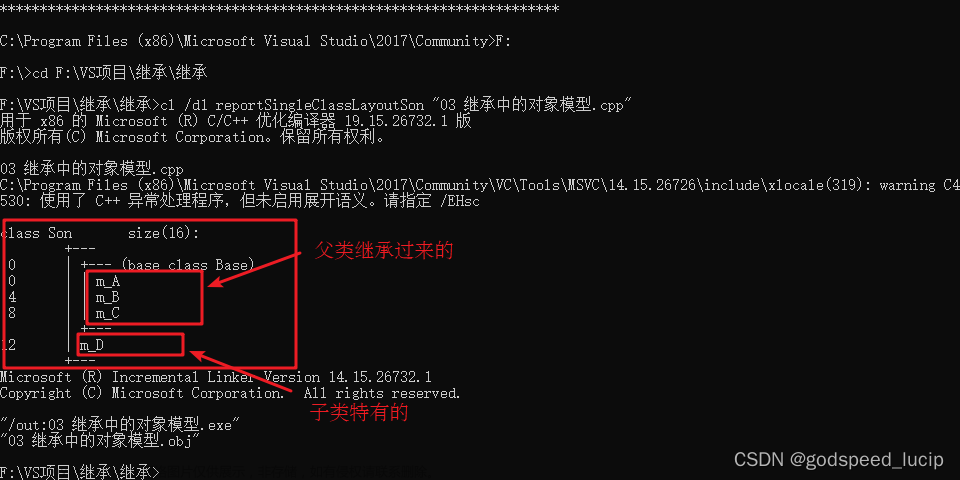 近4w字吐血整理！只要你认真看完【C++编程核心知识】分分钟吊打面试官（包含：内存、函数、引用、类与对象、文件操作）,c++,java,jvm