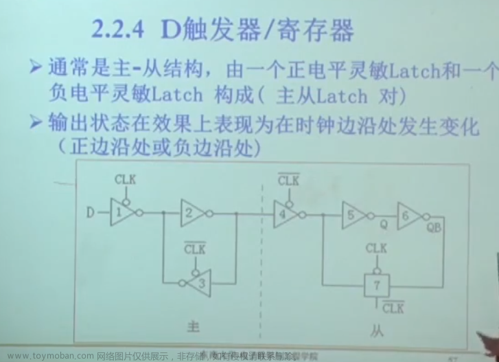 数字集成电路VLSI复习笔记,学习笔记,笔记,数字集成电路,VLSI