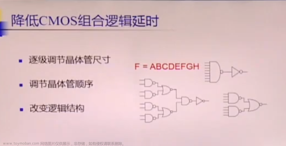 数字集成电路VLSI复习笔记,学习笔记,笔记,数字集成电路,VLSI