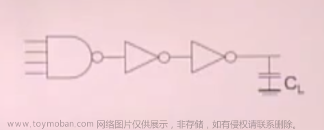 数字集成电路VLSI复习笔记,学习笔记,笔记,数字集成电路,VLSI