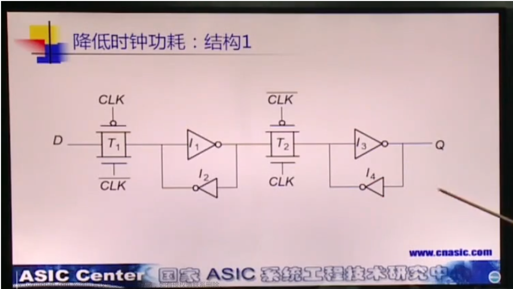 数字集成电路VLSI复习笔记,学习笔记,笔记,数字集成电路,VLSI