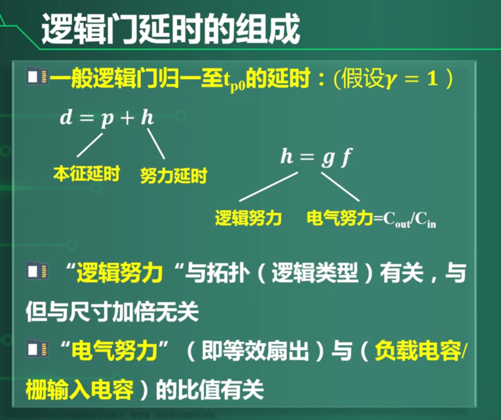 数字集成电路VLSI复习笔记,学习笔记,笔记,数字集成电路,VLSI