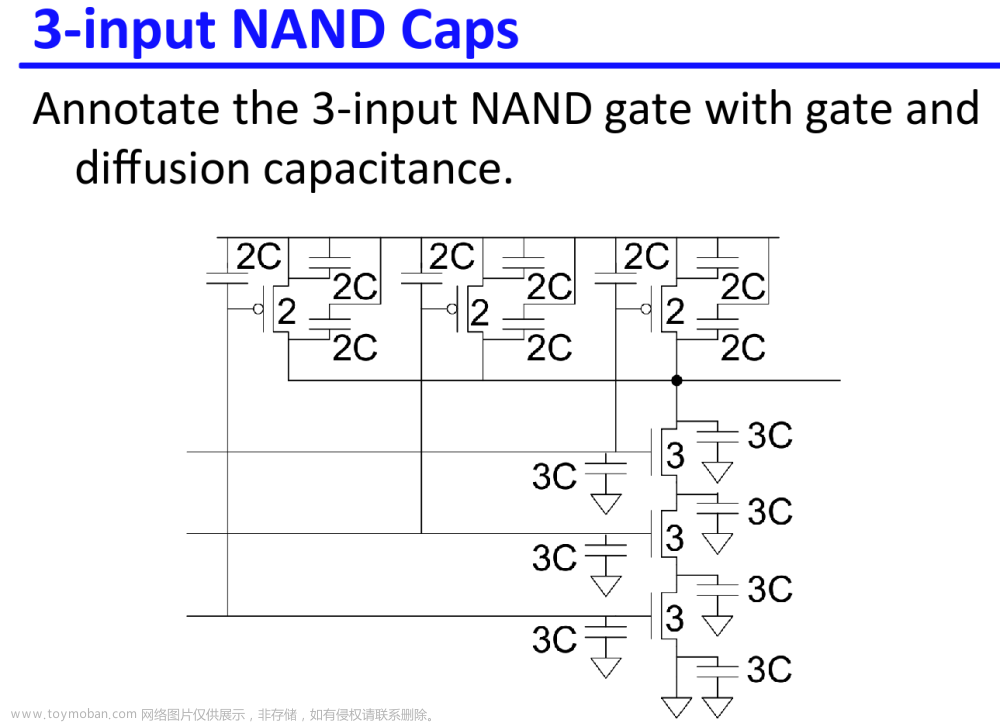 数字集成电路VLSI复习笔记,学习笔记,笔记,数字集成电路,VLSI