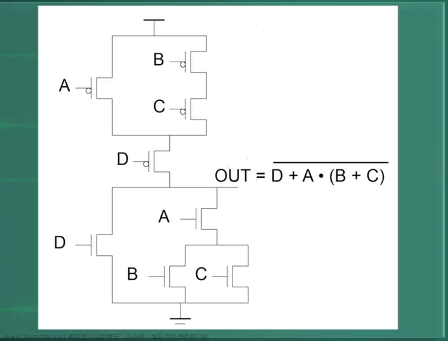 数字集成电路VLSI复习笔记,学习笔记,笔记,数字集成电路,VLSI