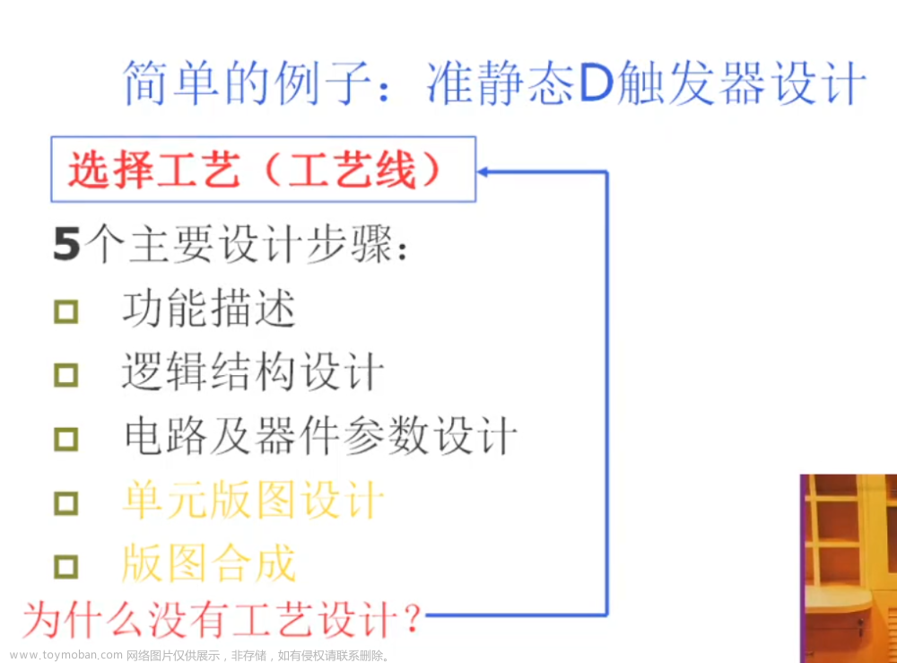 数字集成电路VLSI复习笔记,学习笔记,笔记,数字集成电路,VLSI