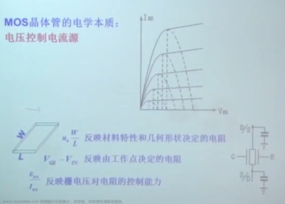 数字集成电路VLSI复习笔记,学习笔记,笔记,数字集成电路,VLSI