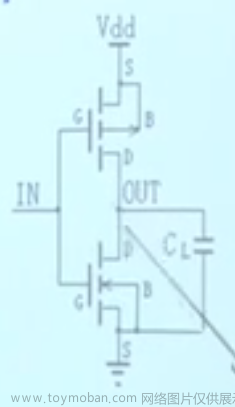 数字集成电路VLSI复习笔记,学习笔记,笔记,数字集成电路,VLSI