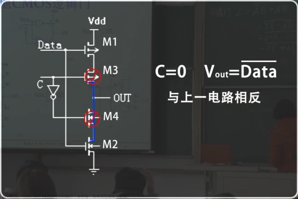 数字集成电路VLSI复习笔记,学习笔记,笔记,数字集成电路,VLSI