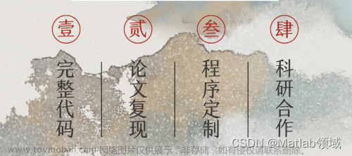 【APF三维路径规划】人工势场算法无人机三维路径规划【含Matlab源码 168期】