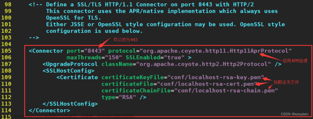 tomcat jdbc,JavaEE Spring 微信小程序 项目架构,mysql,tomcat,数据库