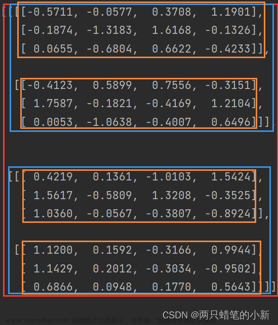 nn.dropout,pytorch,python,源码简介-pytorch,深度学习,人工智能,python