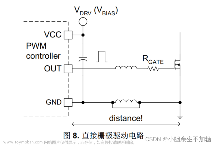 MOSFET 和 IGBT 栅极驱动器电路的基本原理学习笔记（二）栅极驱动参考