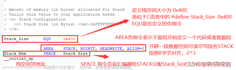 stm32启动文件详解,STM32,单片机,stm32,嵌入式硬件