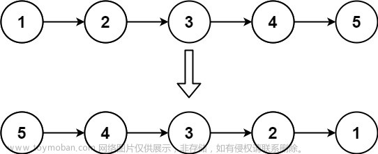 【数据结构和算法】反转链表