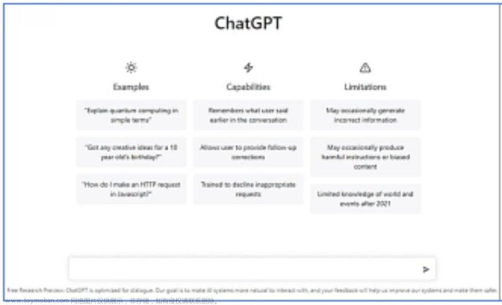 ChatGPT 之言情作家：第一章到第十一章,人工智能,chatgpt