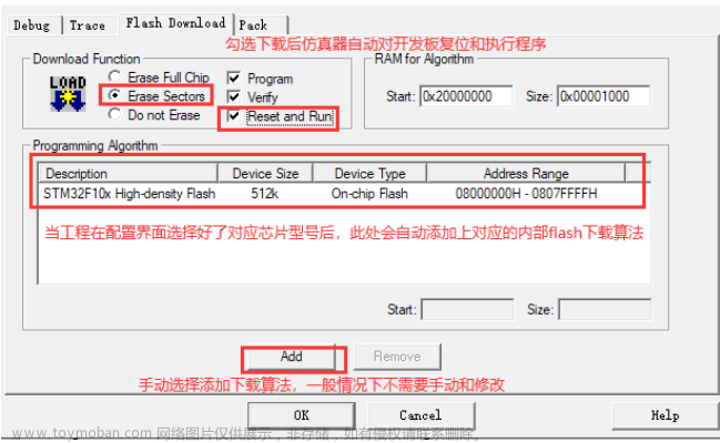 STM32F103标准外设库—— 新建工程与库函数(四),野火STM32F103标准外设库,stm32,嵌入式硬件,单片机,新建工程,库函数,固件库