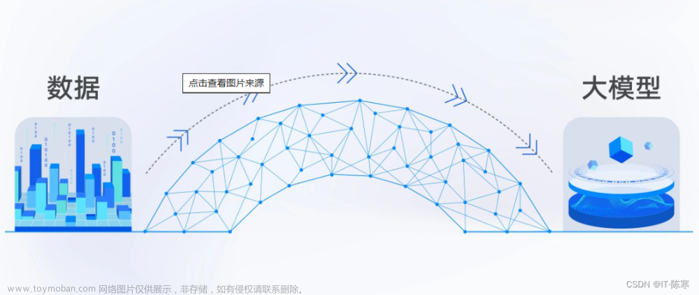 超越人类的极限：人工智能的崛起之路,AIGC人工智能,人工智能