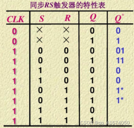 q触发器,fpga开发