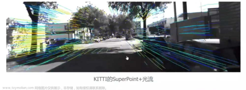 SuperPoint和SuperGlue 的算法介绍及学习应用经验分享,算法,学习,笔记,论文阅读