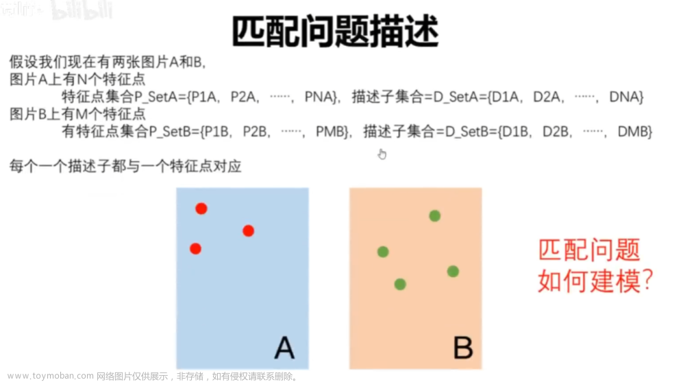 SuperPoint和SuperGlue 的算法介绍及学习应用经验分享,算法,学习,笔记,论文阅读