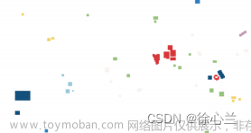 [python]裁剪文件夾中所有pdf文檔并按名稱(chēng)保存到指定的文件夾,python,pdf,開(kāi)發(fā)語(yǔ)言