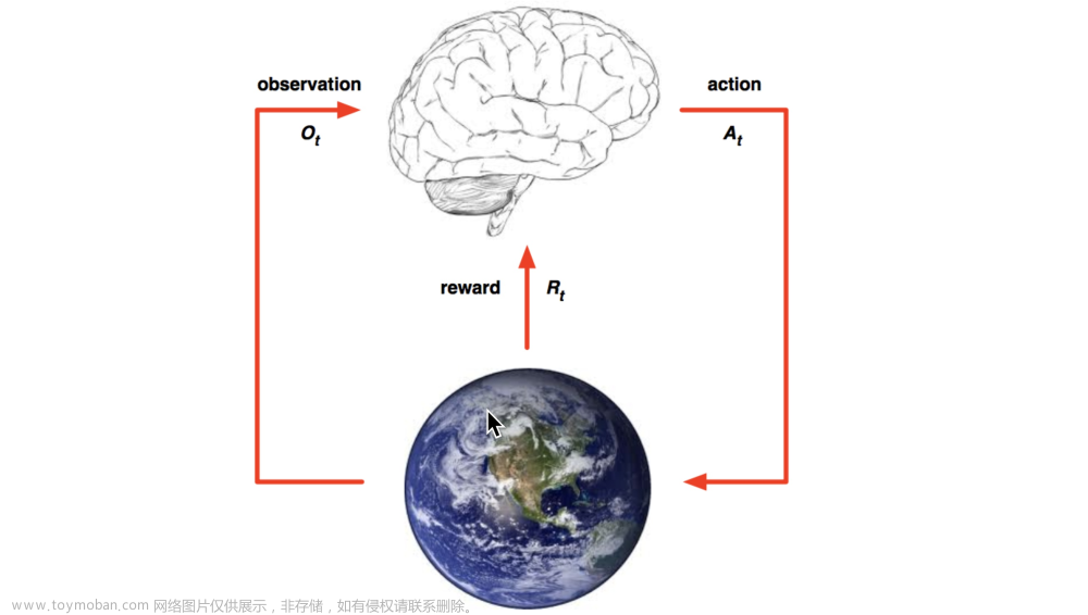 机器学习--人工智能概述,机器学习,人工智能,机器学习