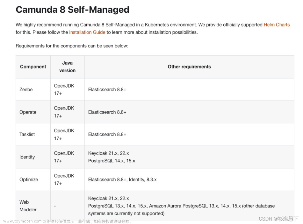 Camunda8微服务流程引擎搭建实战 -- camunda-identity接入keycloak,使用mysql数据库以OpenID Connect的方式实现用户的权限管理,中间件,后端,低代码