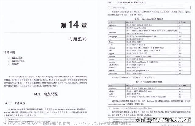 牛掰，Alibaba內(nèi)部《SpringBoot+vue全棧開發(fā)實(shí)戰(zhàn)項(xiàng)目》重磅開源,阿里云,springboot,vue,緩存