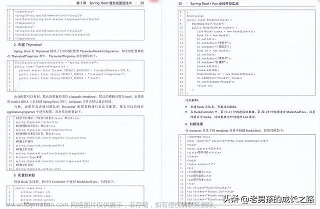 牛掰，Alibaba內(nèi)部《SpringBoot+vue全棧開發(fā)實(shí)戰(zhàn)項(xiàng)目》重磅開源,阿里云,springboot,vue,緩存