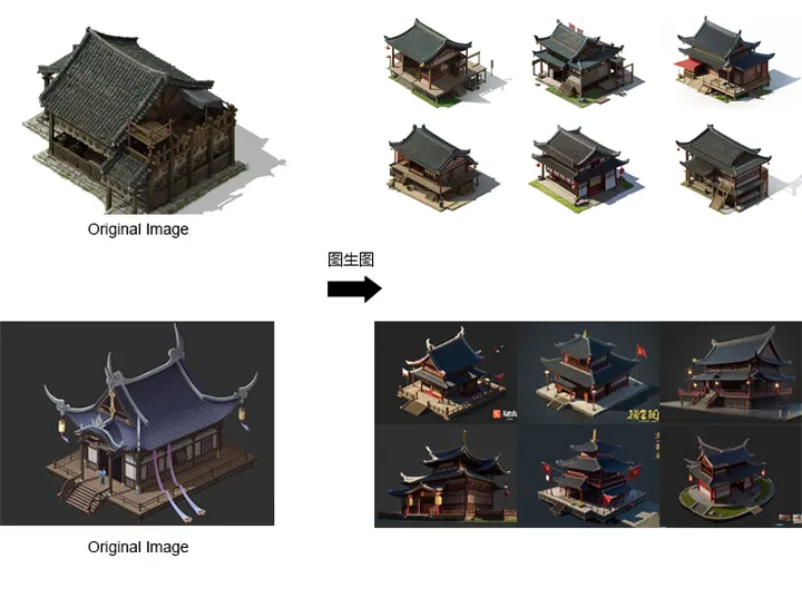 人工智能实战：Stable Diffusion技术分享,人工智能,stable diffusion