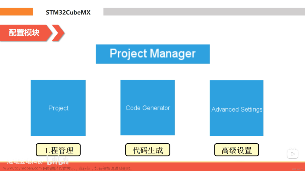 check for stm32cubemx and embedded software packages updates,STM32 教程,stm32,嵌入式硬件,单片机