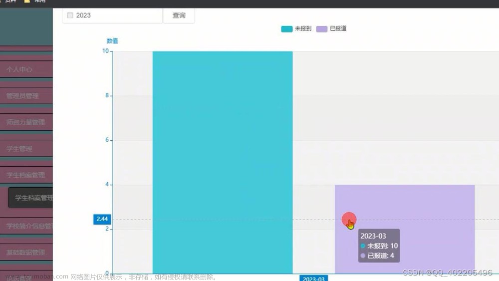 微信小程序的springboot高校新生报道管理系统