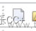 keil ram新建,stm32&amp;标准库,单片机,嵌入式硬件