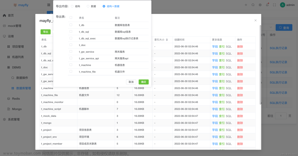一个 web版linux、数据库、redis、mongo统一管理操作平台,devops,数据库,前端,linux