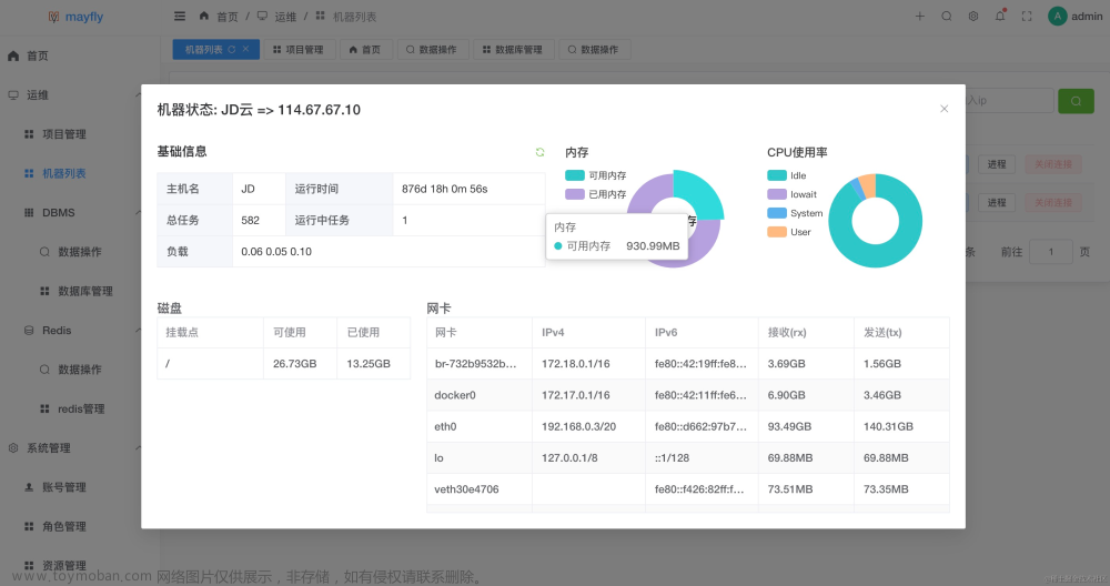 一个 web版linux、数据库、redis、mongo统一管理操作平台,devops,数据库,前端,linux