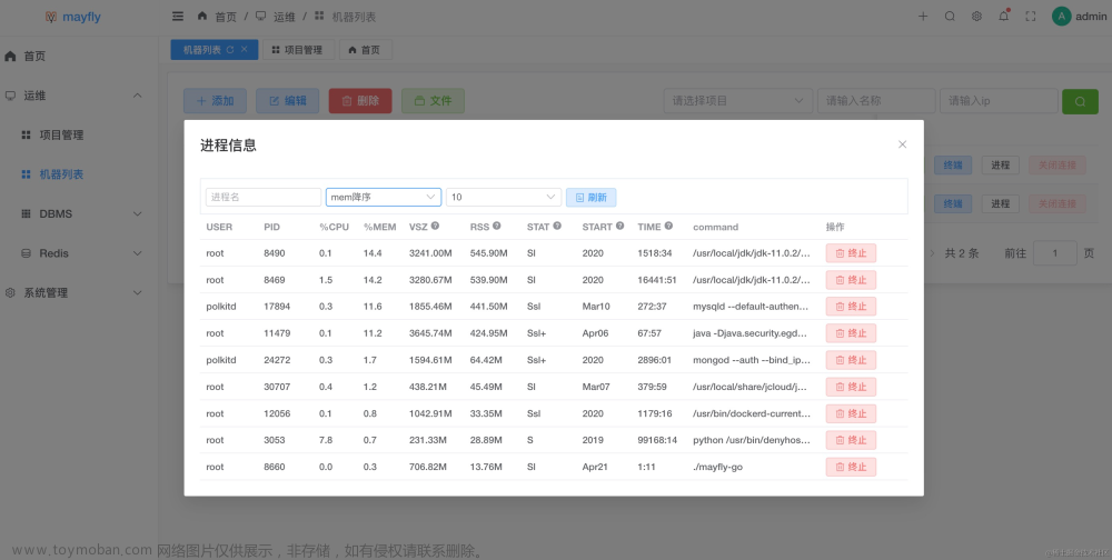 一个 web版linux、数据库、redis、mongo统一管理操作平台,devops,数据库,前端,linux