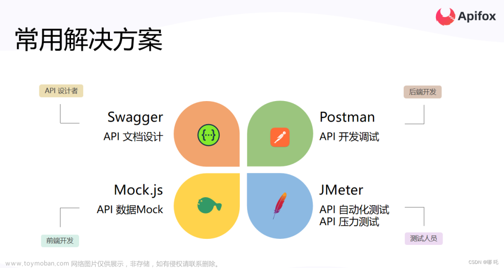 apifox和postman,搬砖工逆袭Java架构师,postman,压力测试,单元测试