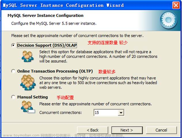 一个小时学会 MySQL 数据库,数据库,mysql,oracle