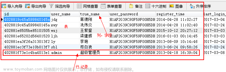 一个小时学会 MySQL 数据库,数据库,mysql,oracle