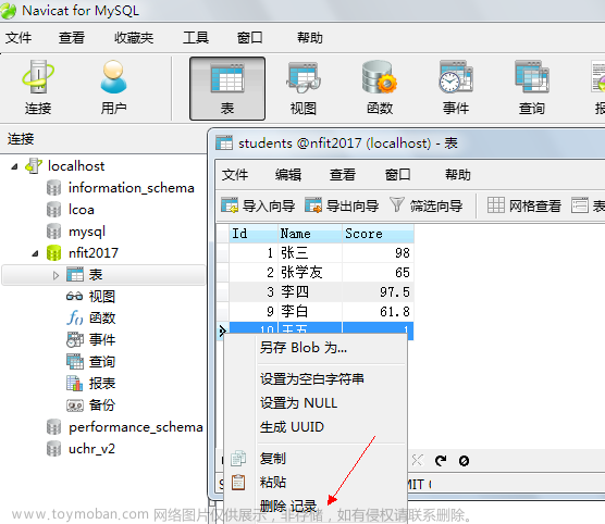 一个小时学会 MySQL 数据库,数据库,mysql,oracle