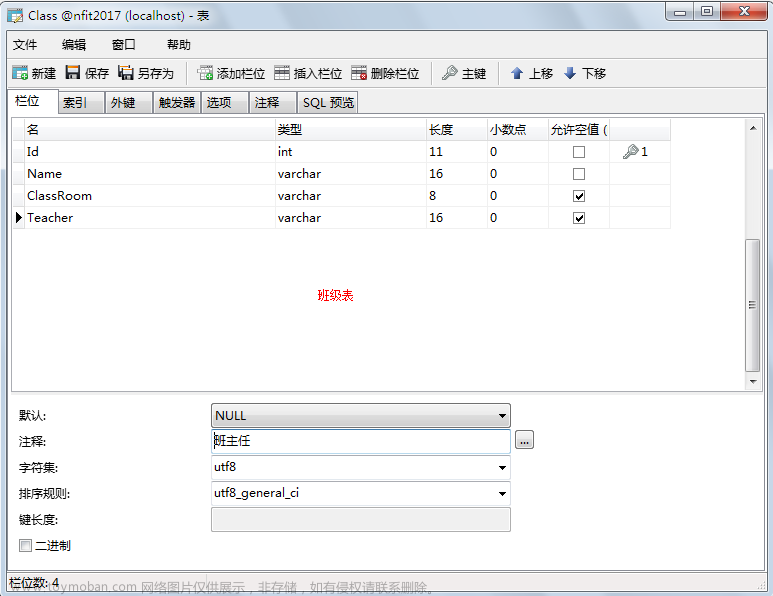 一个小时学会 MySQL 数据库,数据库,mysql,oracle