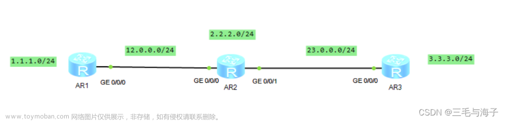 动态路由协议 - OSPF 基本配置 详解 （反掩码，三张表，Cost默认值修改 ）