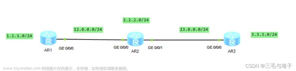 动态路由协议 - OSPF 基本配置 详解 （反掩码，三张表，Cost默认值修改 ）,网络基础,网络协议,OSPF