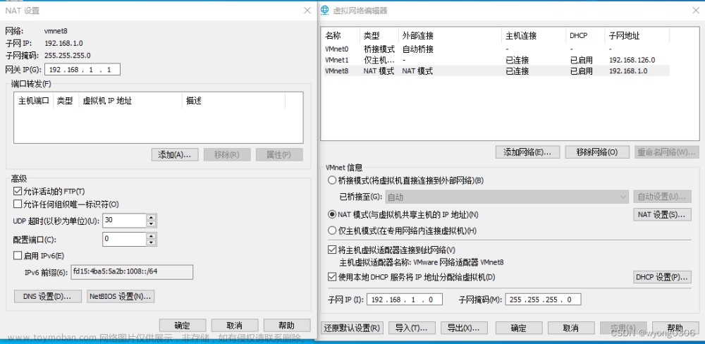 虛擬機(jī)內(nèi)網(wǎng)穿透,linux,運(yùn)維,服務(wù)器