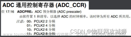 STM32-ADC模数转换,stm32开发,stm32,嵌入式硬件,单片机