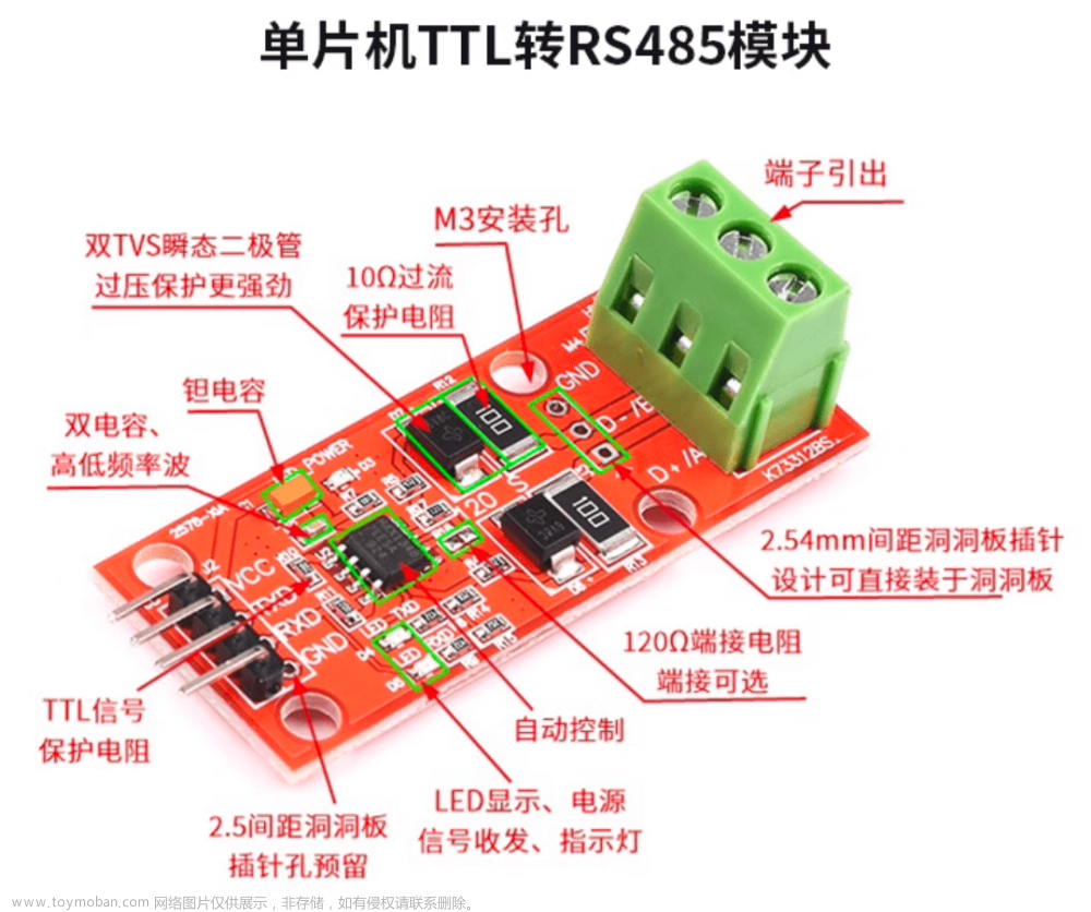 ESP32 使用RS485模块实现Modbus通信（二）